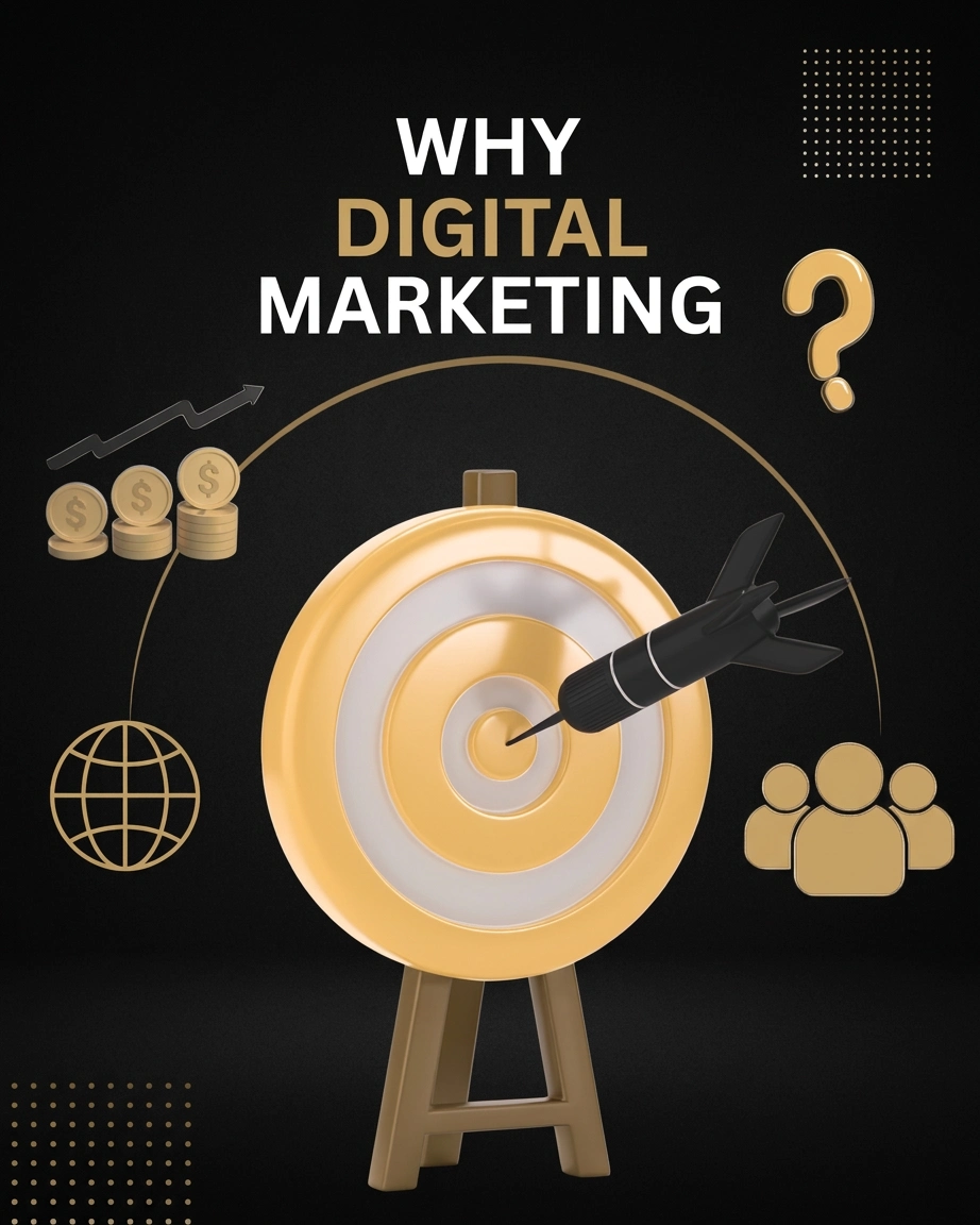 BEST DIGITAL MARKETING EXPERT IN ERNAKULAM